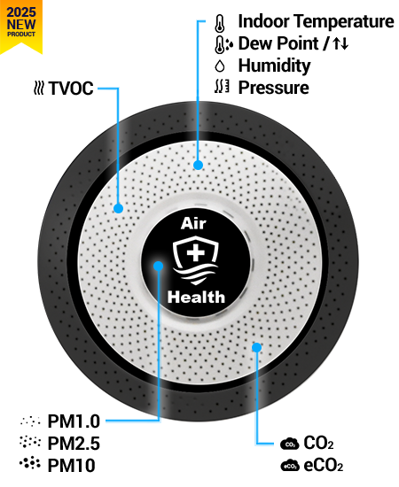 Mobile StreamCam IoT